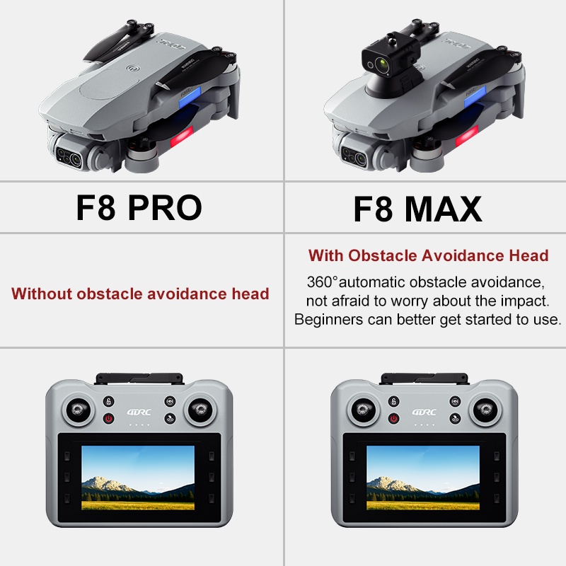 F8 MAX GPS الطائرة بدون طيار ا - مراجعة Interior Design Game وسعره